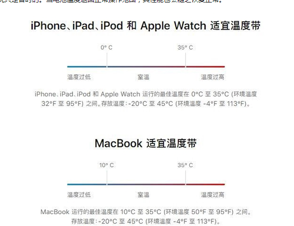 玉屏苹果13维修分享iPhone 13耗电越来越快怎么办 