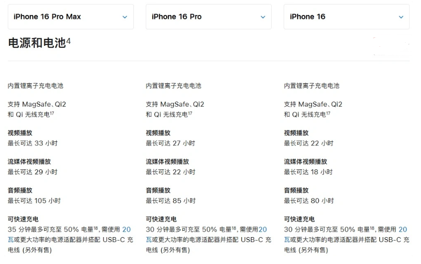 玉屏苹果手机维修分享 iPhone 16 目前实测充电峰值功率不超过 39W 